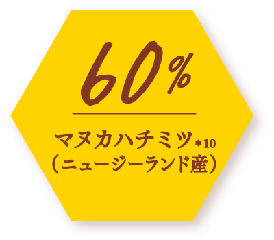 マヌカハチミツ（ニュージーランド産） 60%