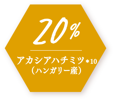 アカシアハチミツ（ハンガリー産） 20%