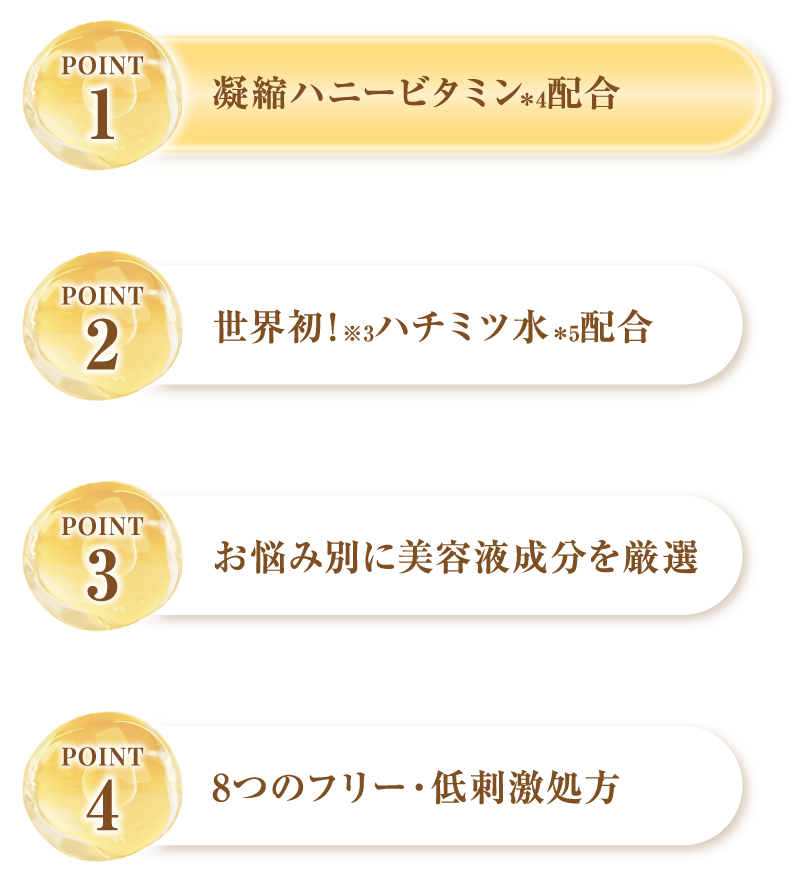 凝縮ハニービタミン配合