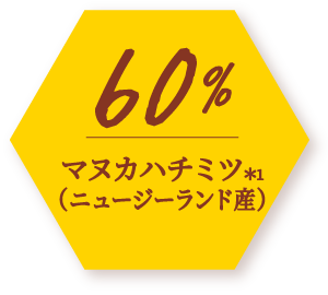 肌荒れケア