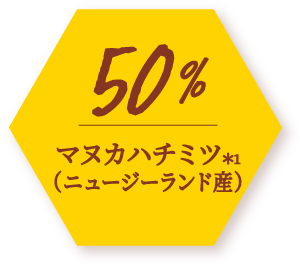 肌荒れケア
