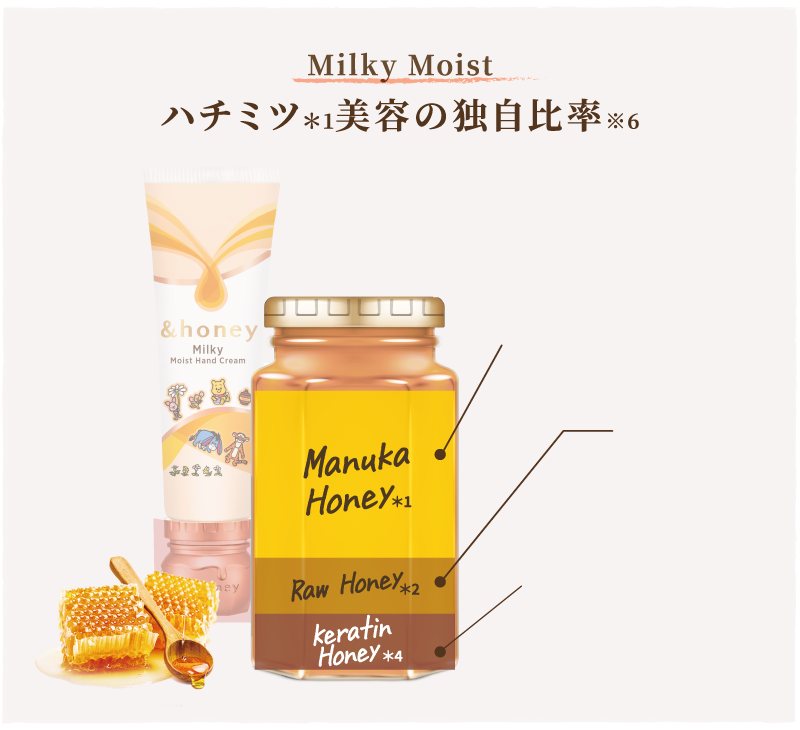 アンドハニー　ディープ モイストボディミルク