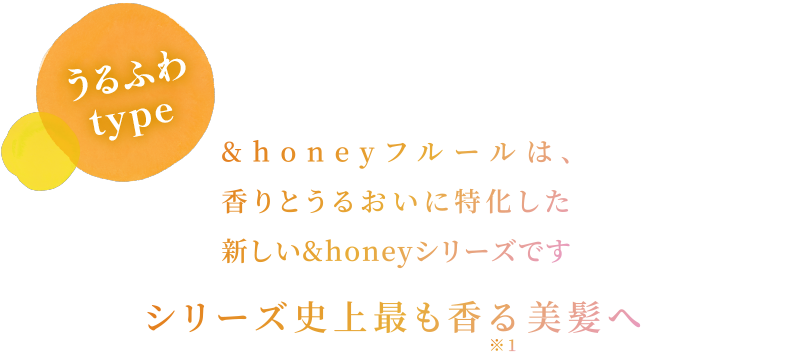 &honeyフルールは、香りとうるおいに特化した新しい&honeyシリーズです