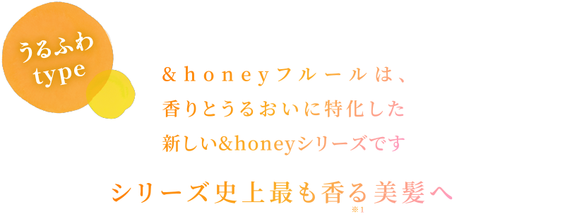 &honeyフルールは、香りとうるおいに特化した新しい&honeyシリーズです