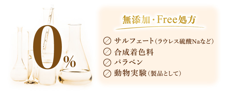 オレフィン(C14－16)スルホン酸Na・サルフェート(ラウレス硫酸Naなど)をカットして、髪や頭皮にやさしい処方設計を採用しました。