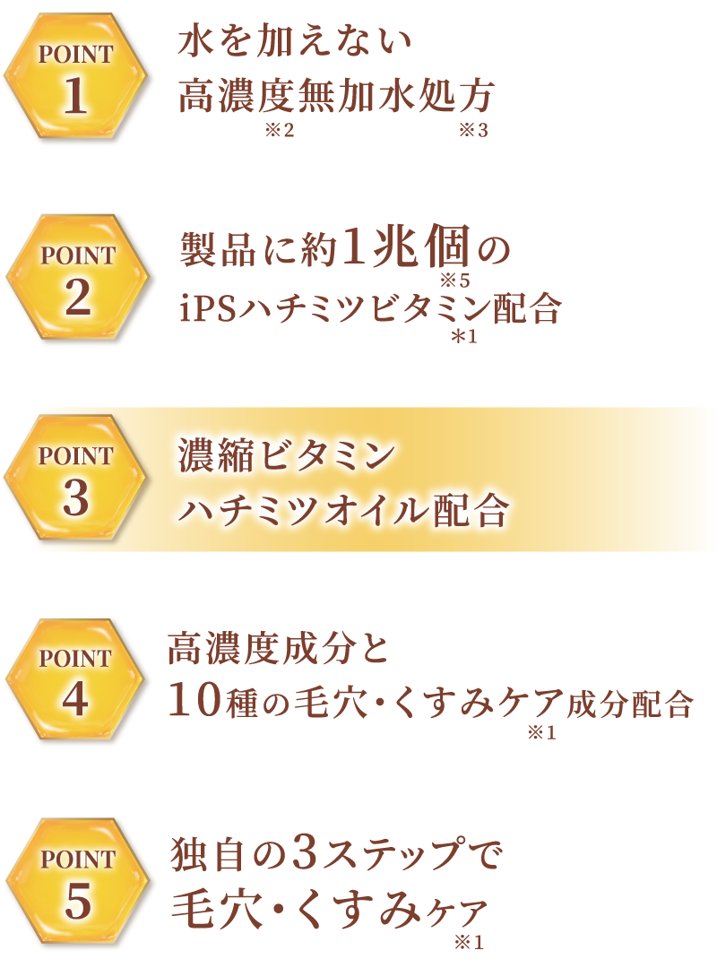 濃縮セラムカプセル配合