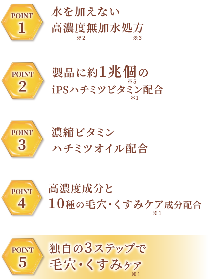 独自の3ステップで肌乾燥・ハリケア