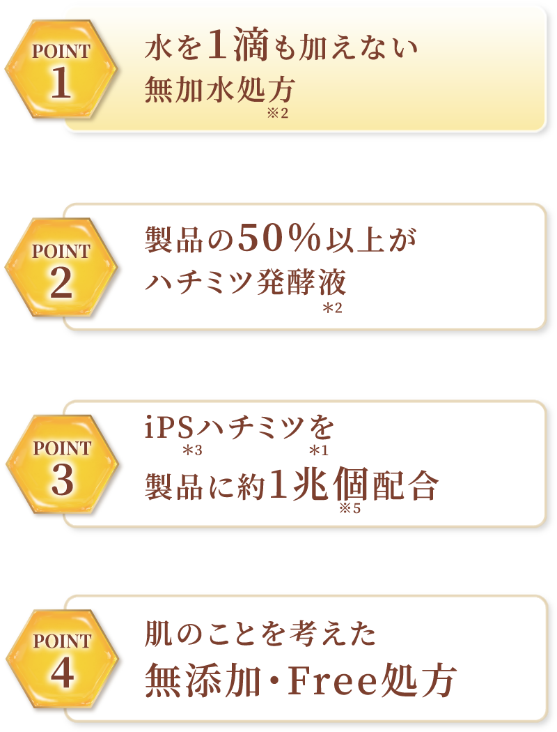 ハニーケラチン約20兆個配合