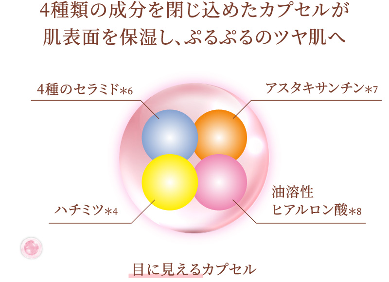 4種類の成分を閉じ込めたカプセルが肌表面で弾け、寝ている間にうるおいのある肌へ